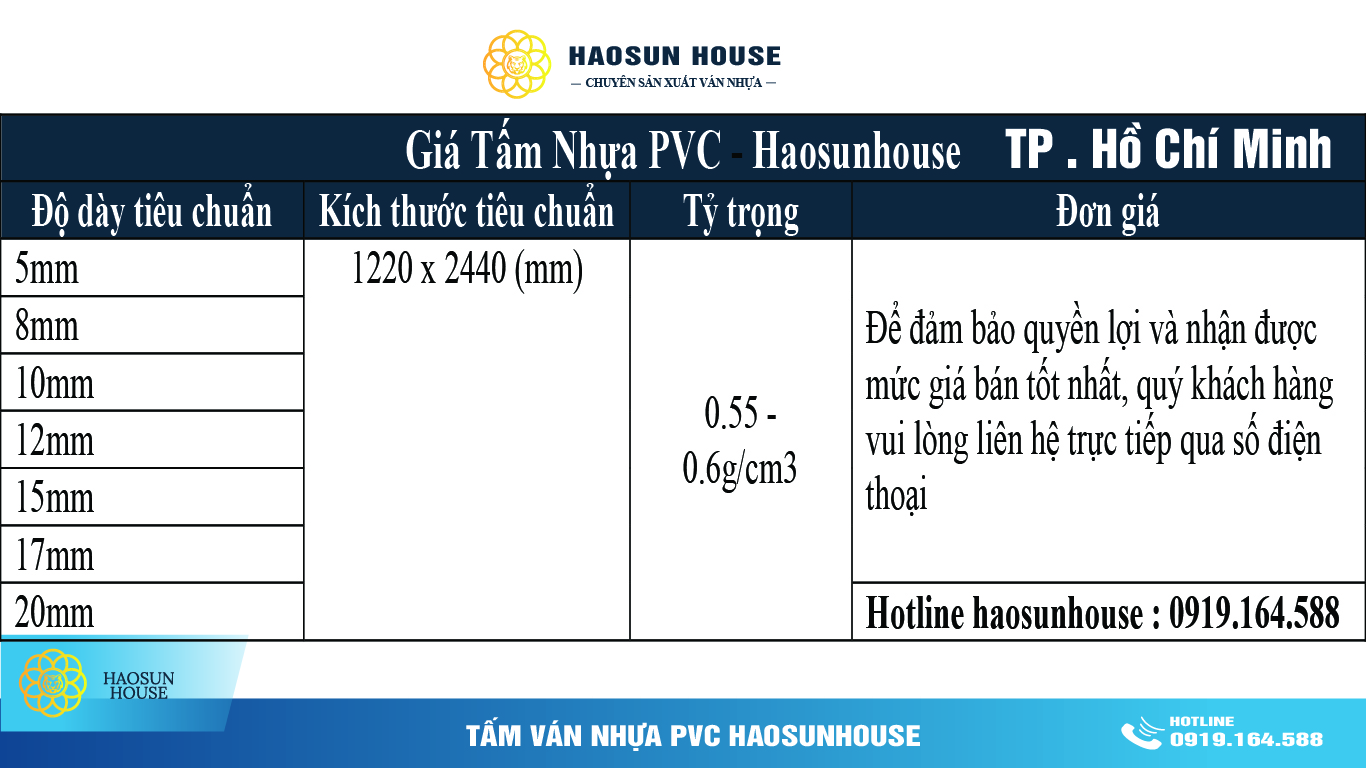 Bảng Giá Tấm Ván Nhựa PVC Hồ Chí Minh