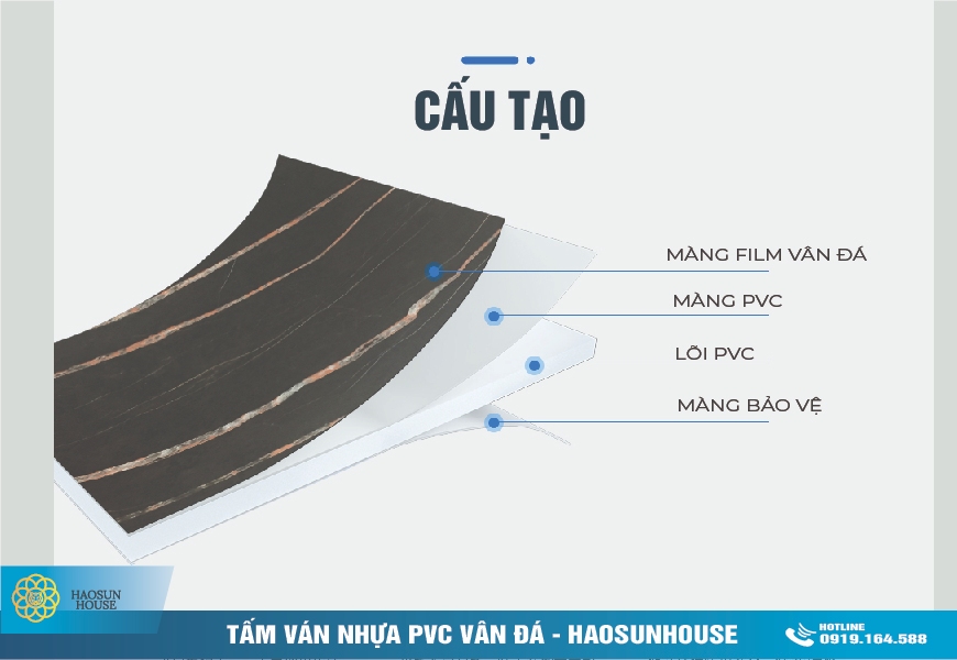 Tấm Nhựa PVC Vân Đá HS007 Haosunhouse