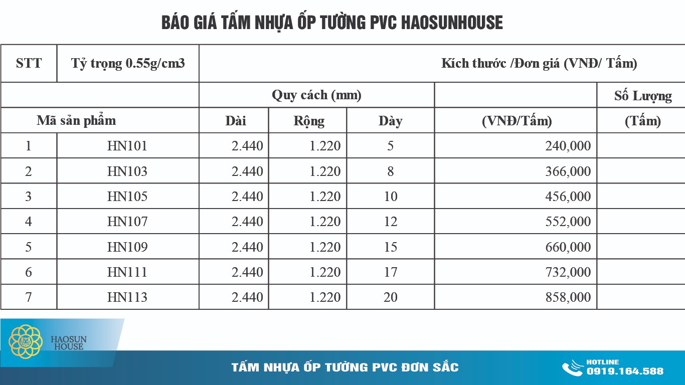 Bao Giá Tấm Nhựa Ốp Tường PVC haosunhouse