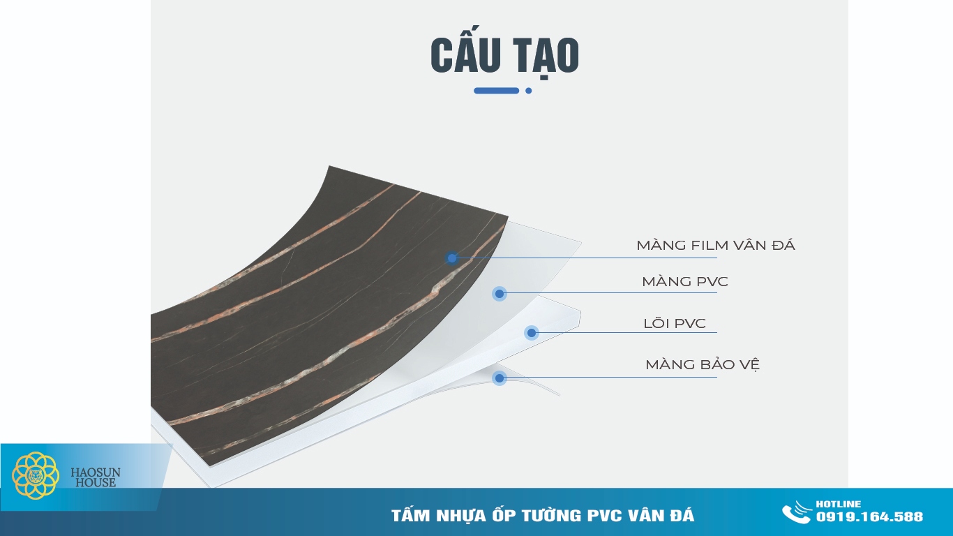 Cấu tạo Tấm Nhựa ốp Tường PVC Vân Đá