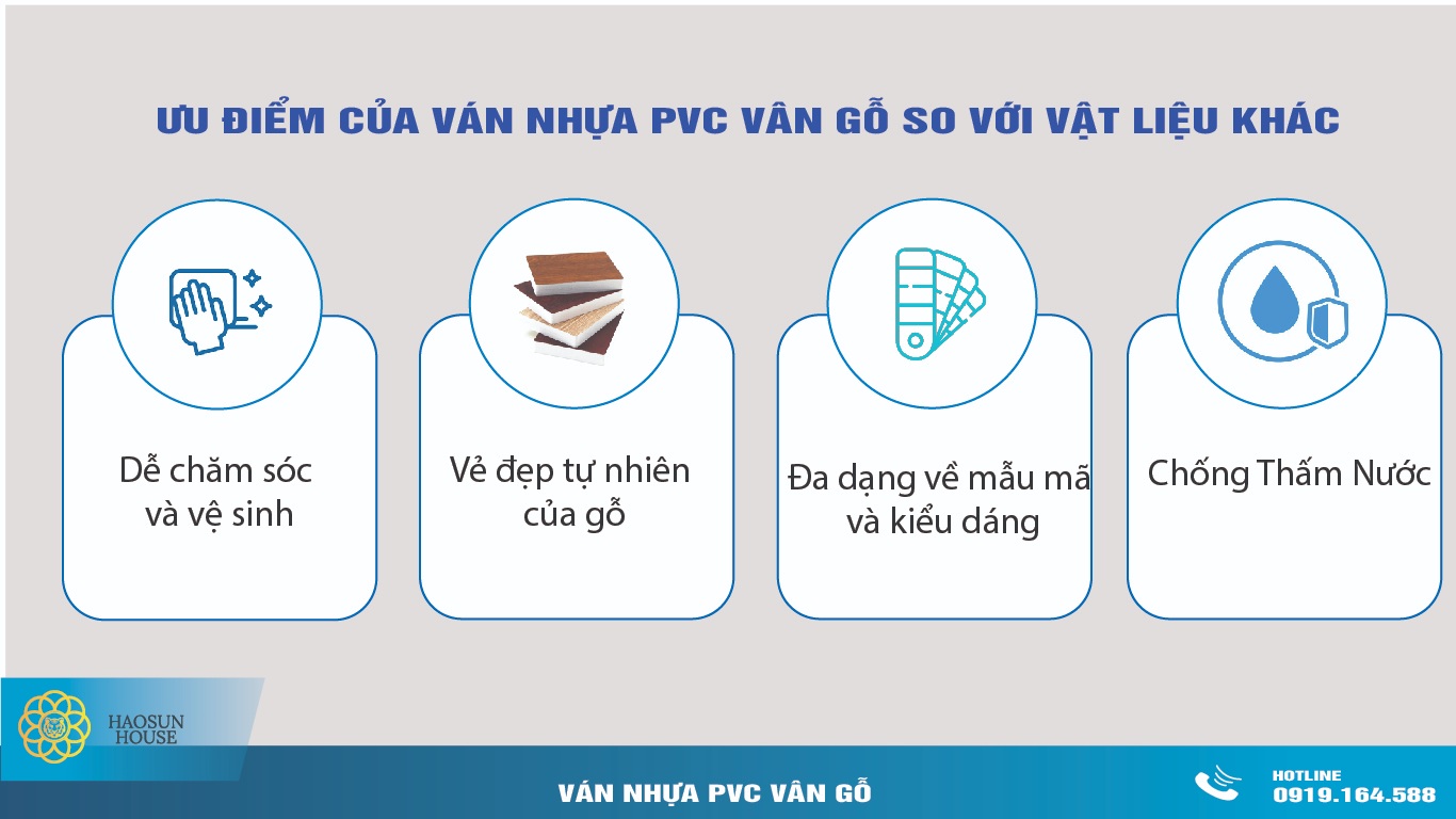 Ưu điểm Ván Nhựa PVC Vân Gỗ Haosunhouse