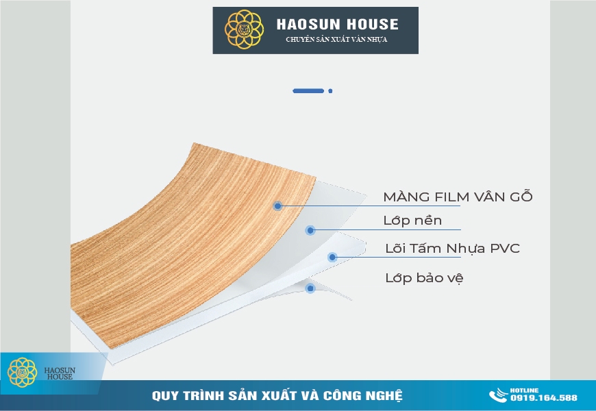 Tấm Nhựa ốp tường giả gỗ haosunhouse
