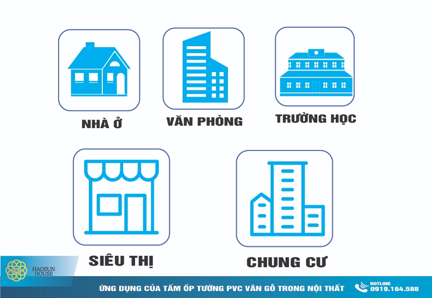 ứng dụng Tấm ốp tường pvc vân gỗ haosunhouse