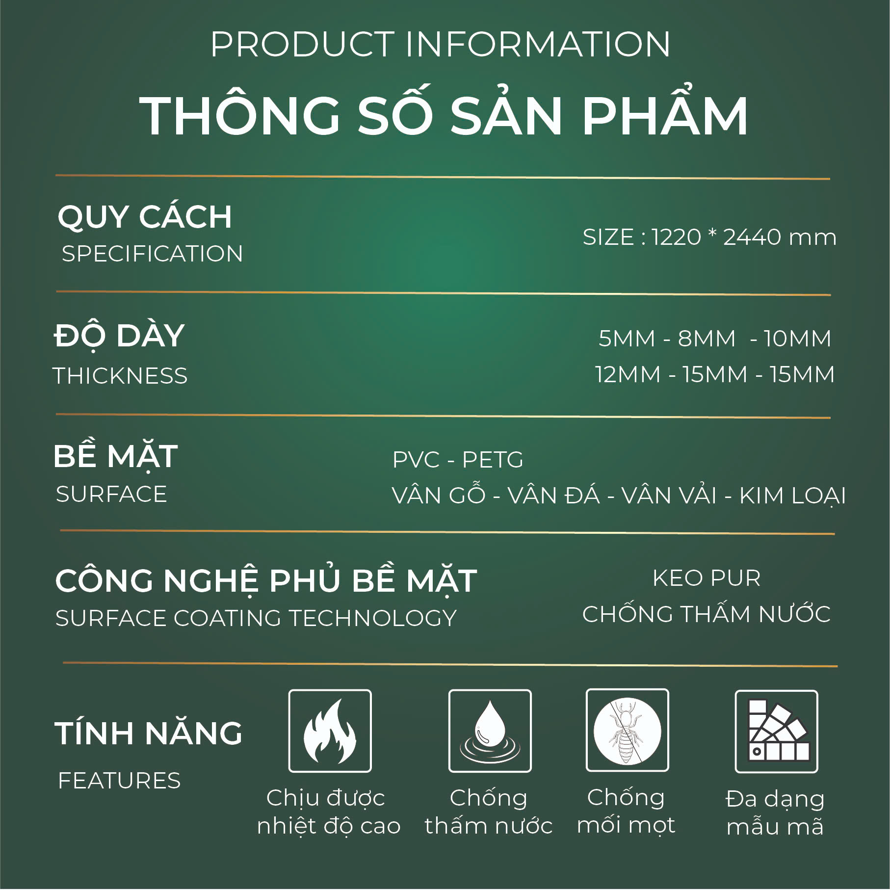 Thông số kỹ thuật tấm ốp than tre