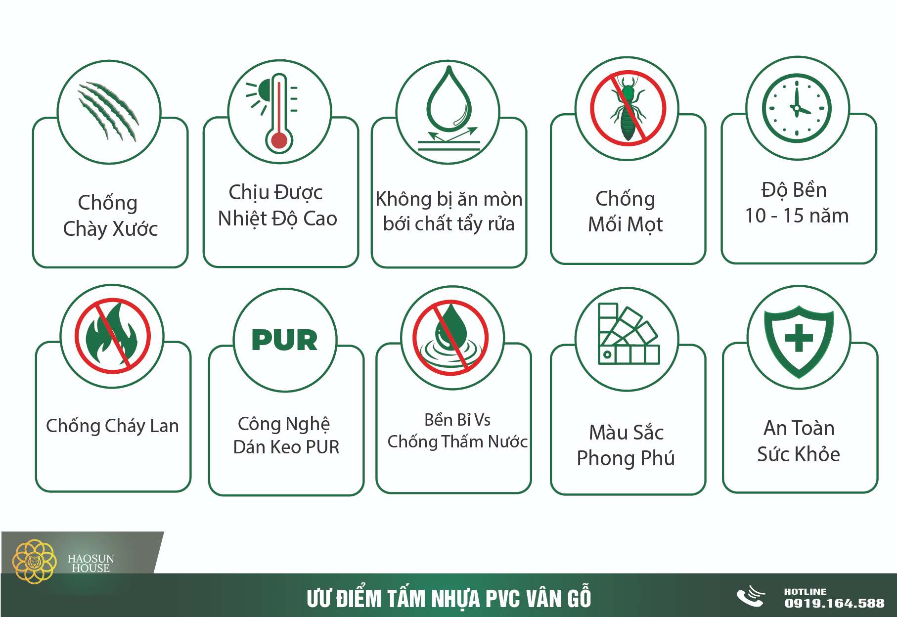 Ưu điểm Tấm Nhựa PVC vân gỗ Haosunhouse