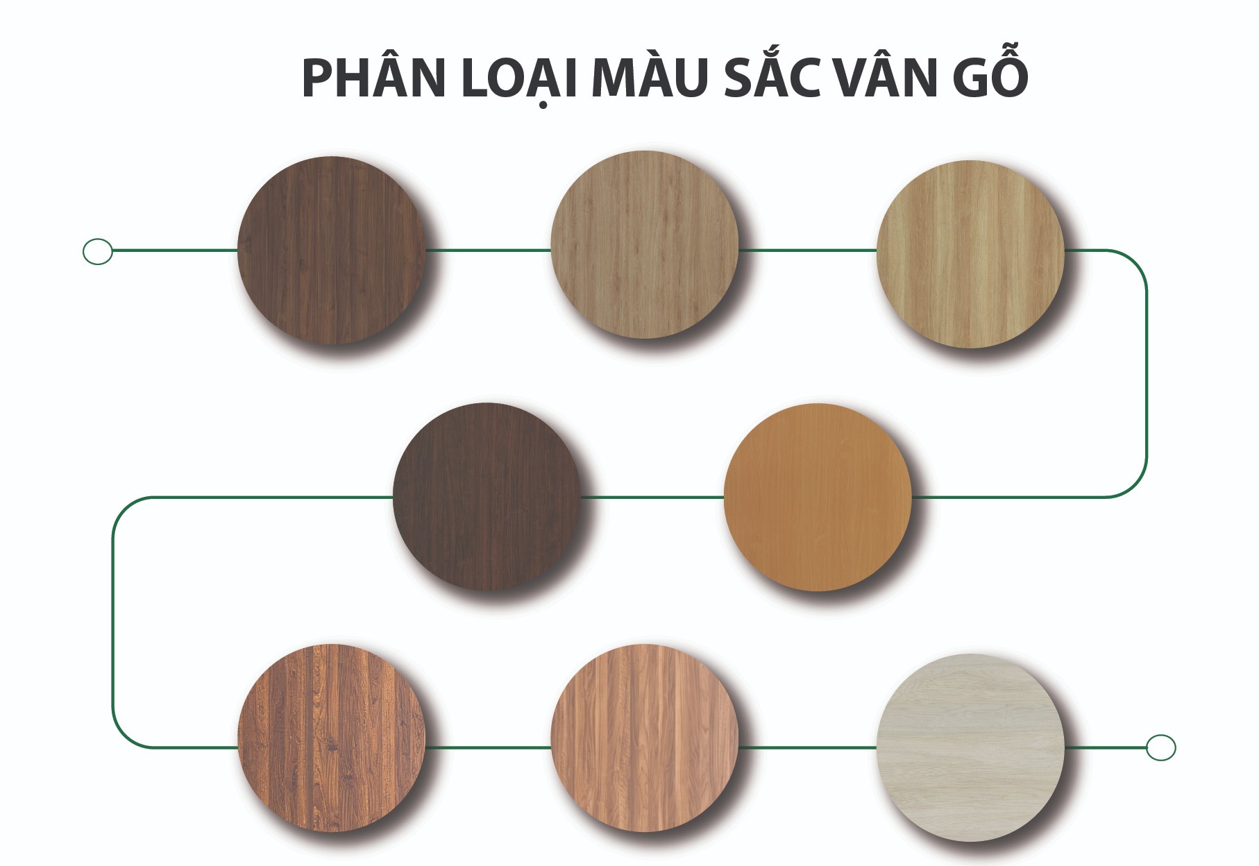 Màu Sắc Tấm Nhựa PVC vân gỗ Haosunhouse