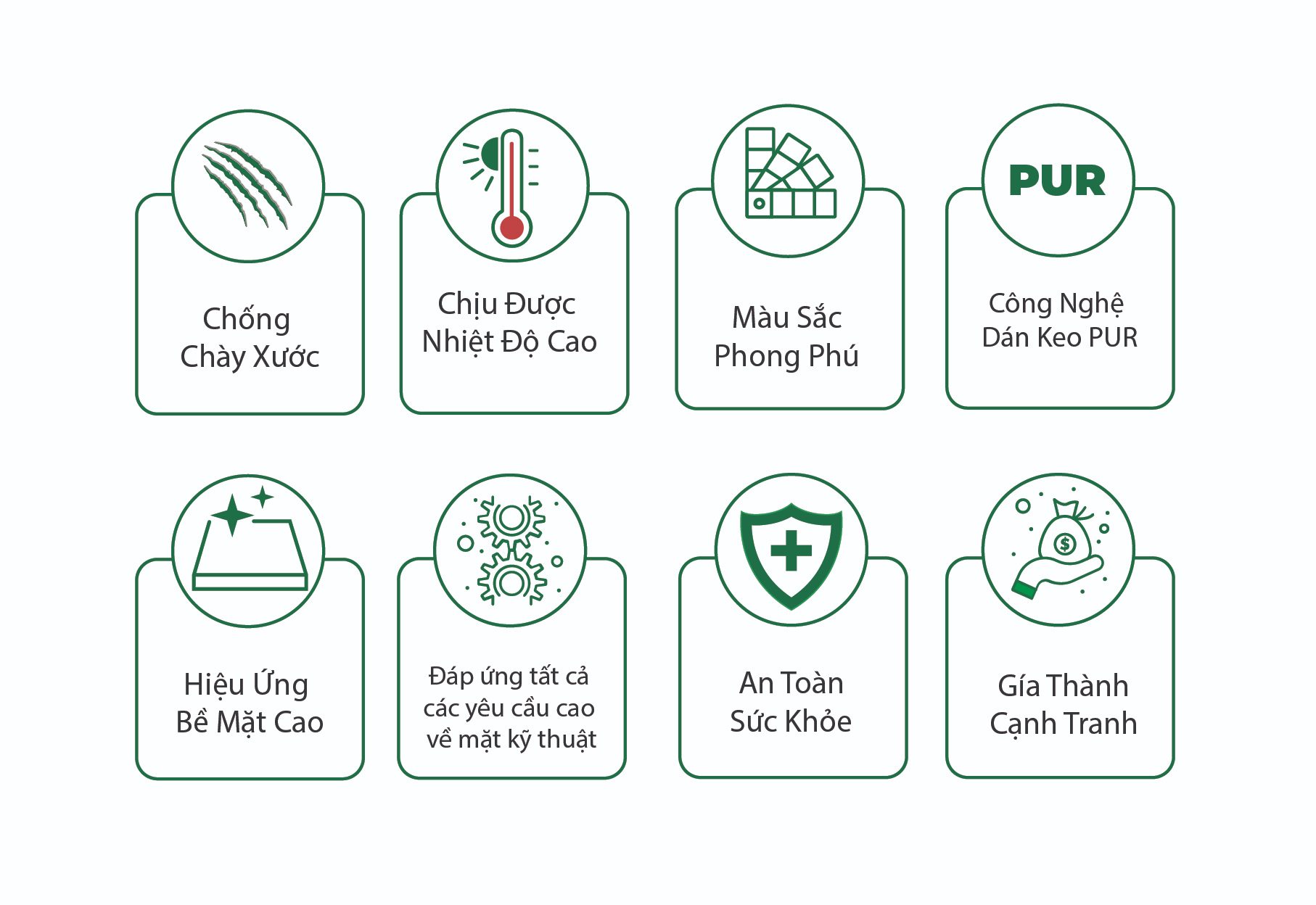 Ưu điểm màng film ma
