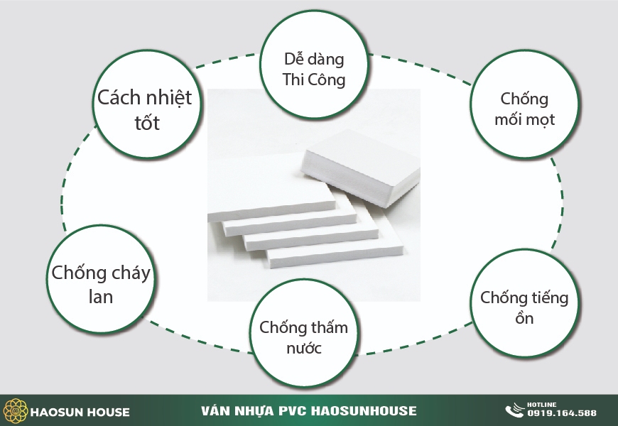 Ván nhựa pvc haosunhouse
