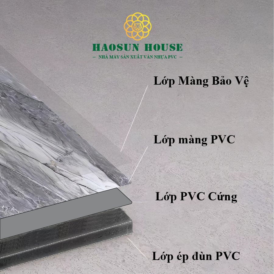 Cấu Tạo Tấm Than tre Ốp Tường