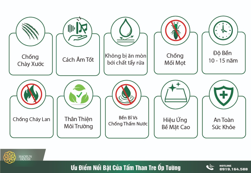 Ưu điểm Tấm Than tre Haosun House
