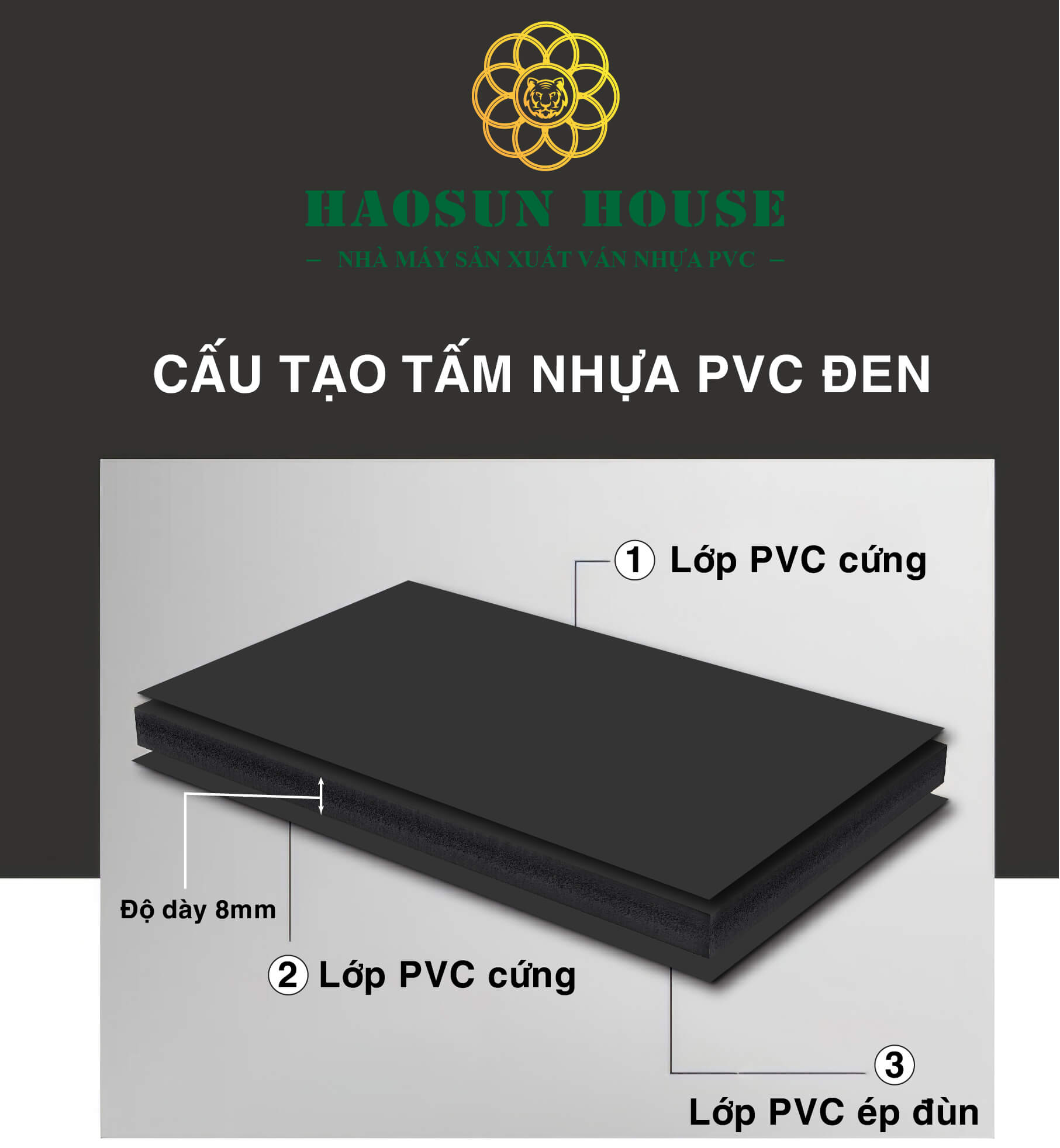 Cấu tạo tấm nhựa pvc đen 8mm