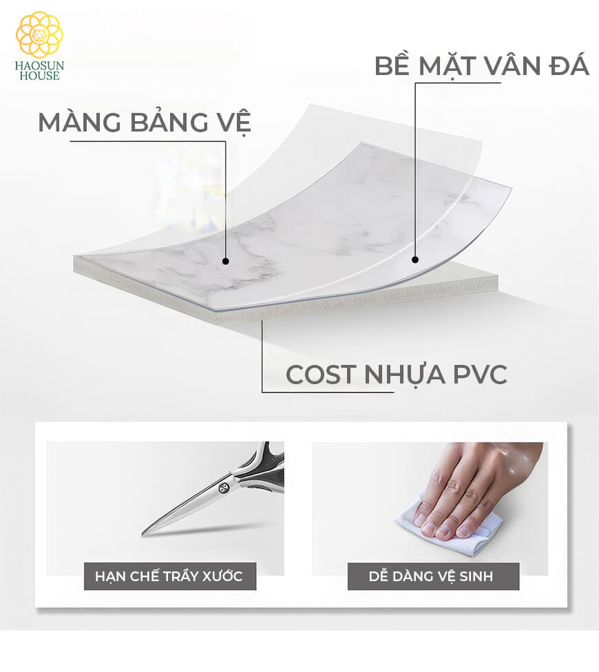 cấu tạo tấm nhựa ốp tường giả đá