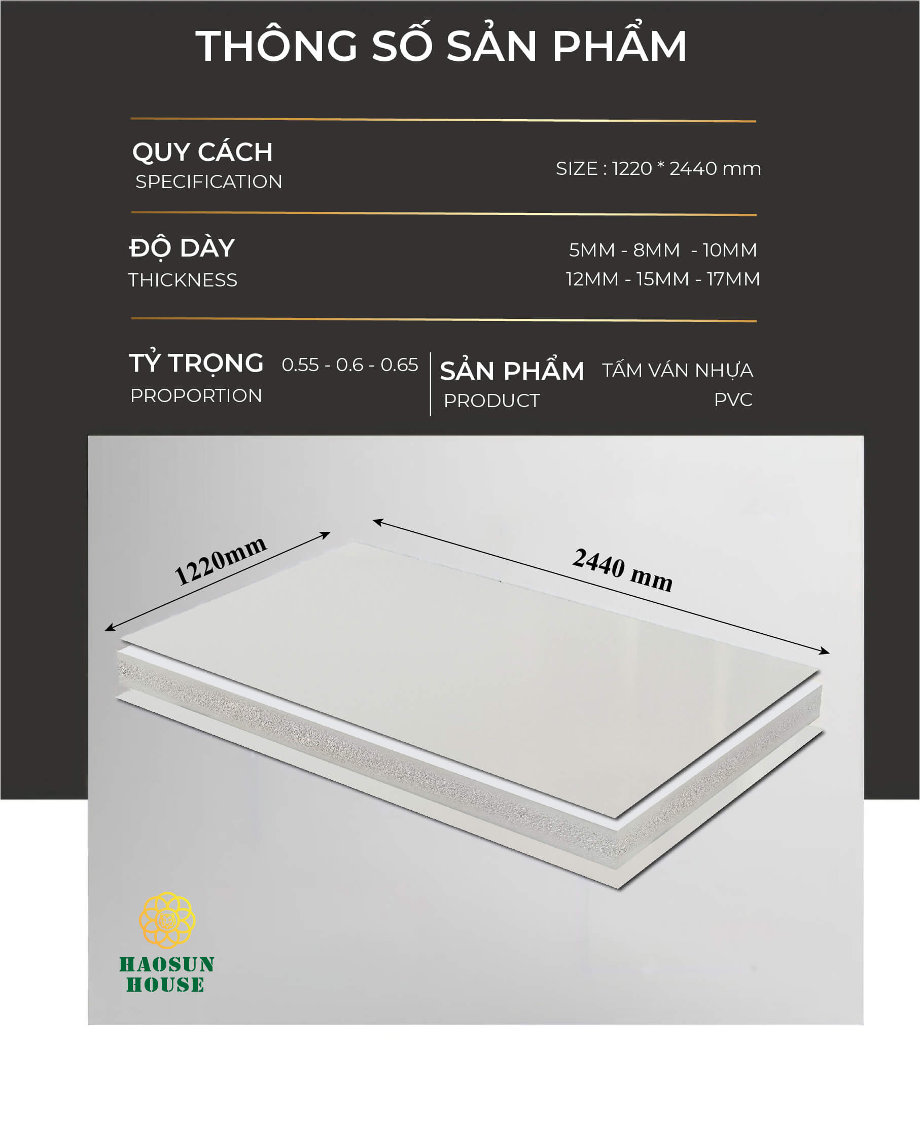 Thông số sản phẩm Tấm Nhựa PVC hồ Chí minh