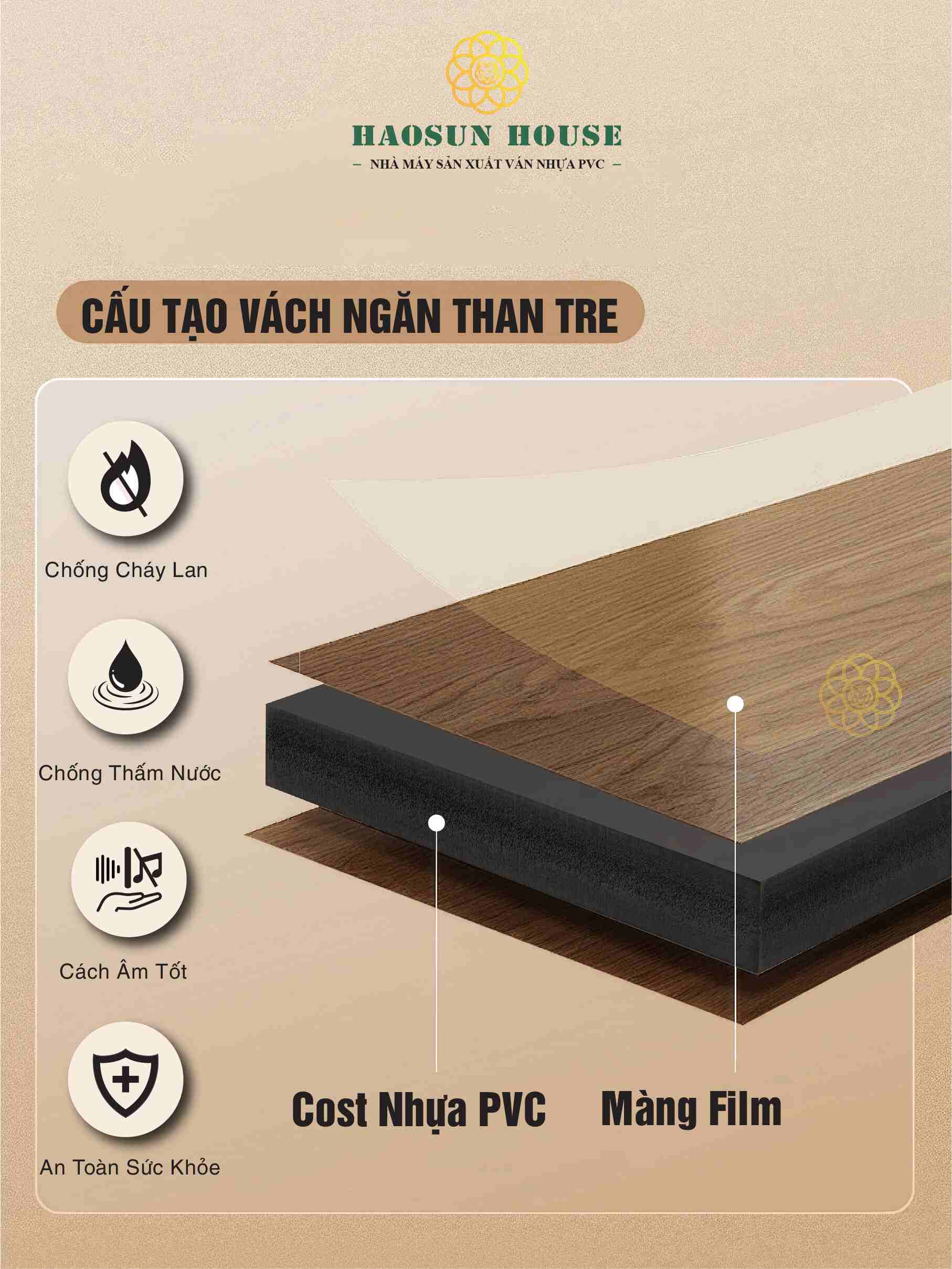 Cấu tạo vách ốp than tre haosun house