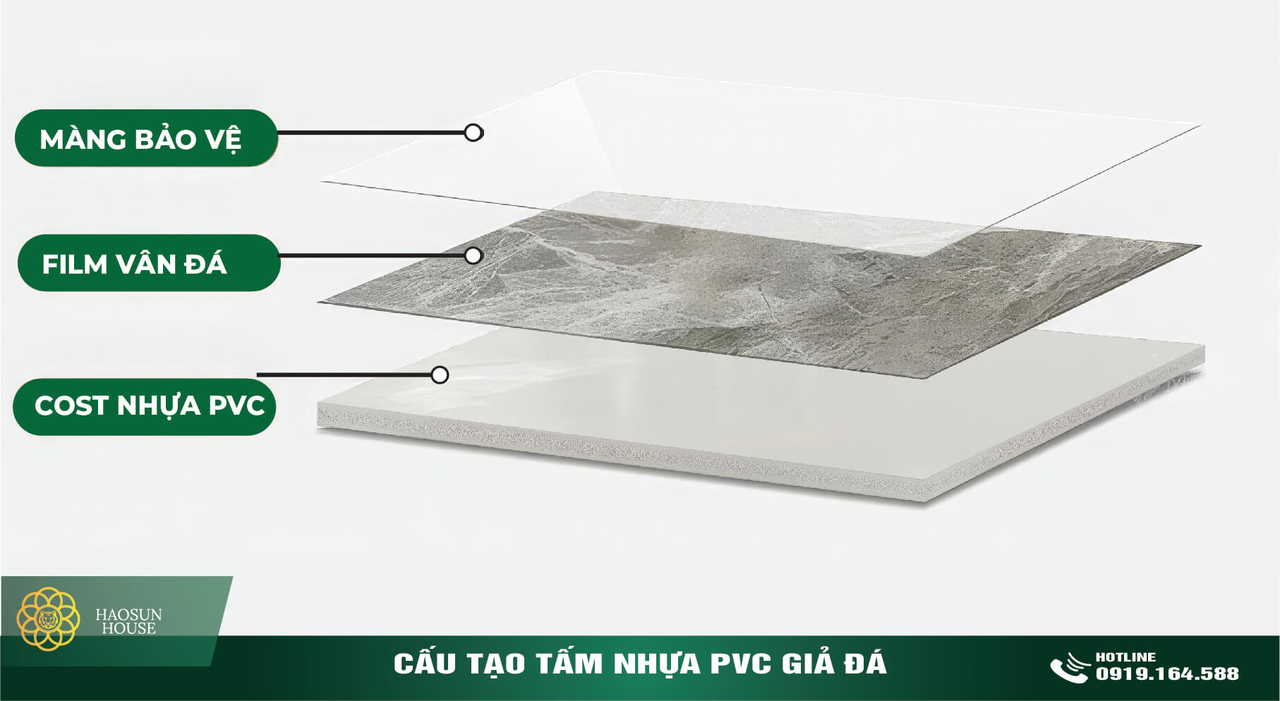 Tấm nhựa pvc giả đá giá bao nhiêu