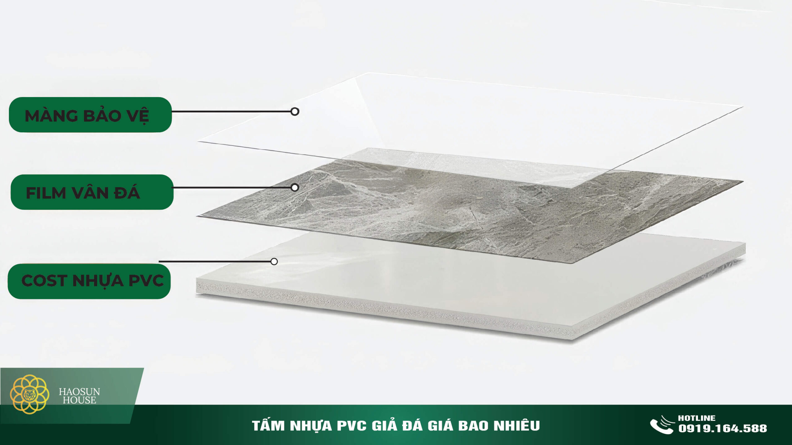 Cấu tạo tấm nhựa pvc giả đá