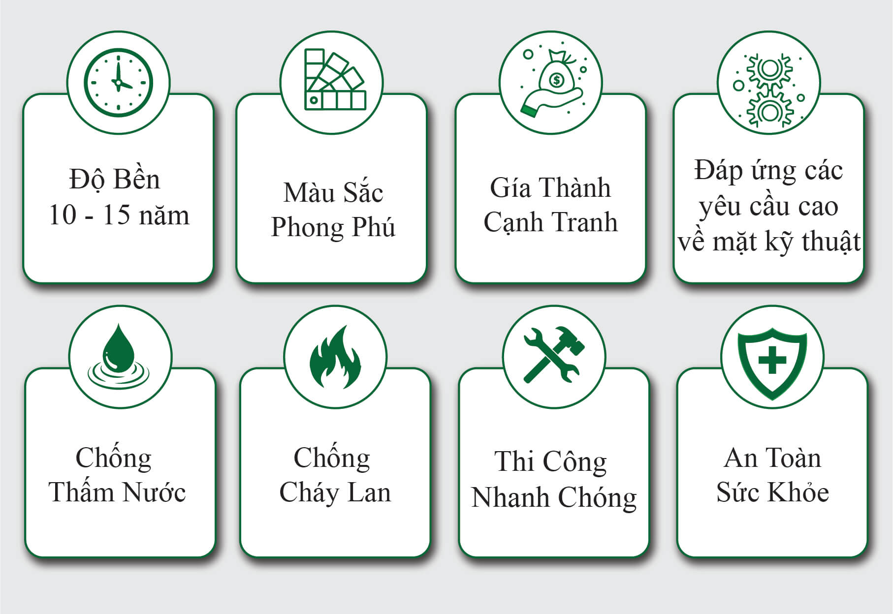 Ưu điểm Tấm PVC Tấm Nhựa giả đá