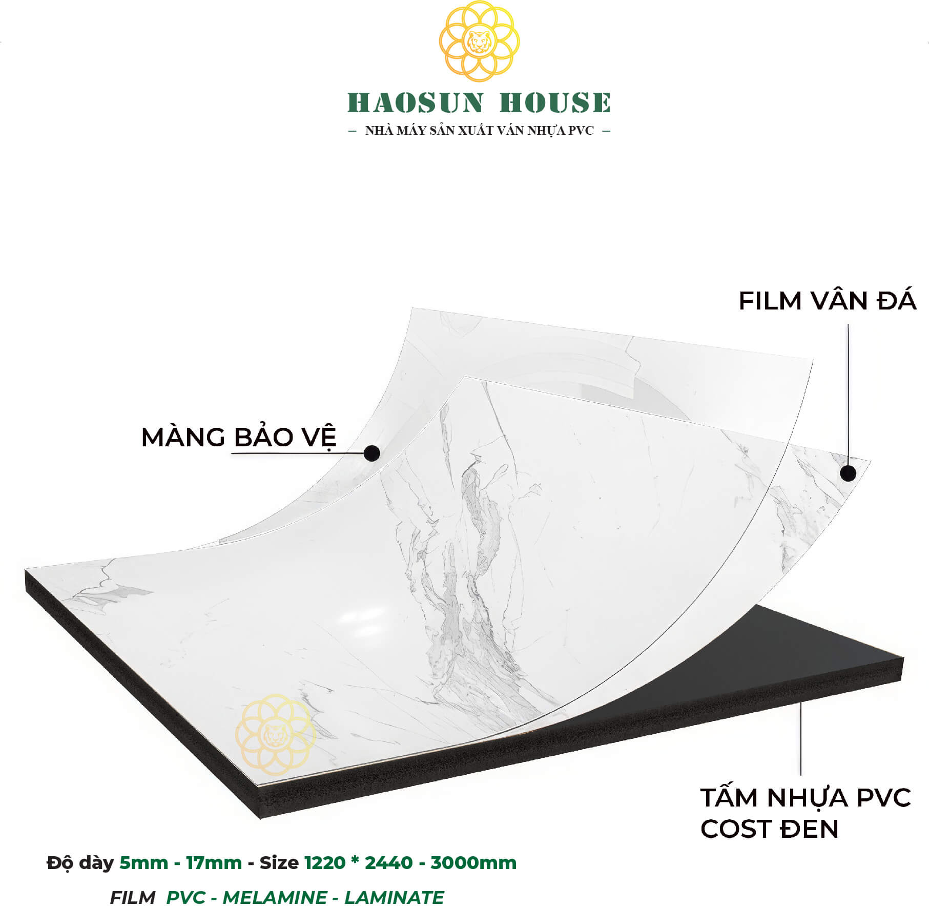 Cấu Tạo tấm nhựa ốp tường giả đá