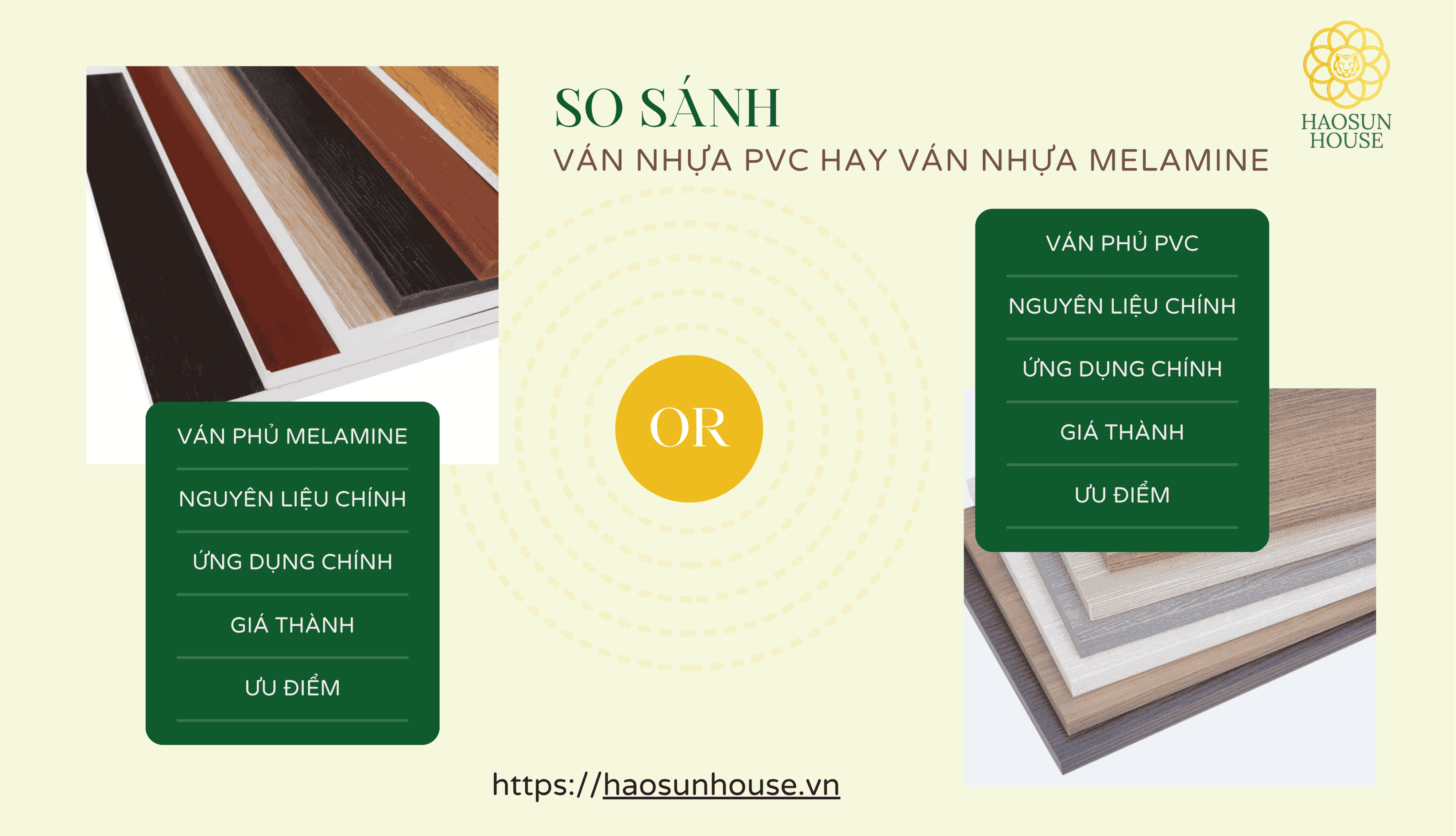 So sánh Ván Nhựa PVC hay ván nhựa Melamine