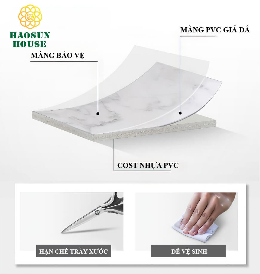 Cấu Tạo Tấm nhựa giả đá haosun house