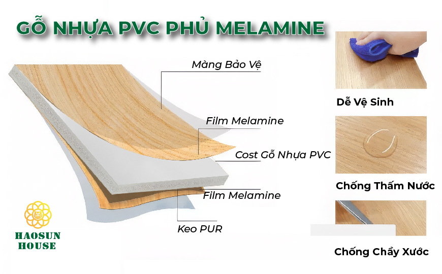 Cấu Tạo Tấm Gỗ Nhựa Melamine