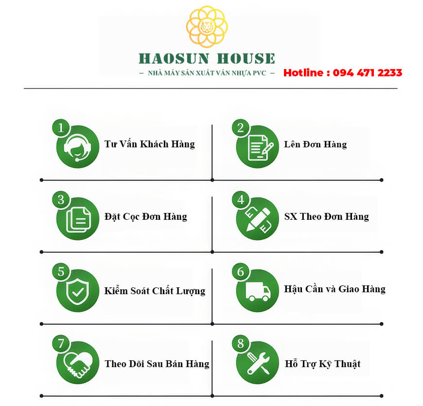 Liên Hệ Mua Hàng Haosun House