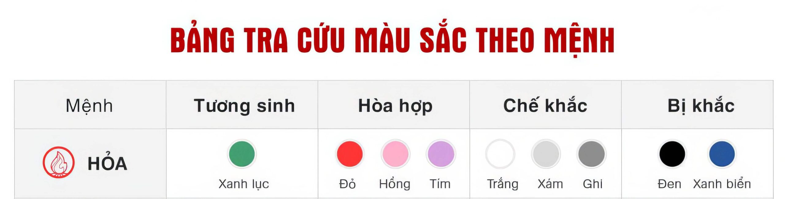 Màu sắc tấm nhựa giả đá theo mệnh hỏa