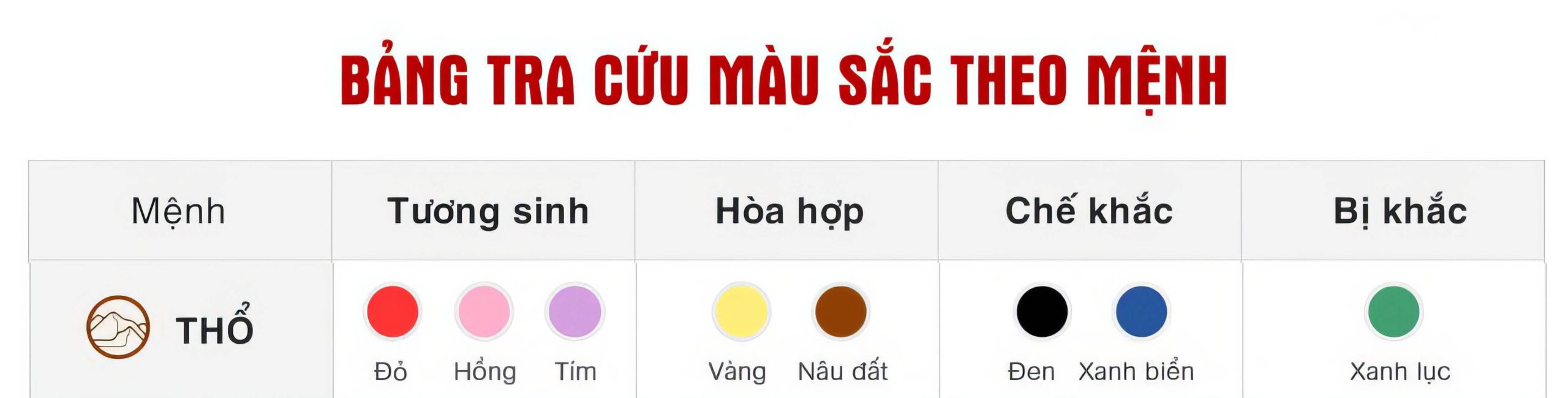 Màu sắc tấm nhựa giả đá theo mệnh thổ