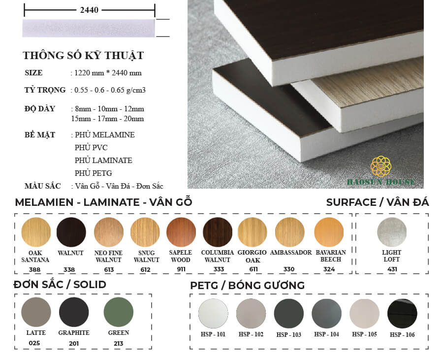 thông số kỹ thuật tấm ván nhựa pvc
