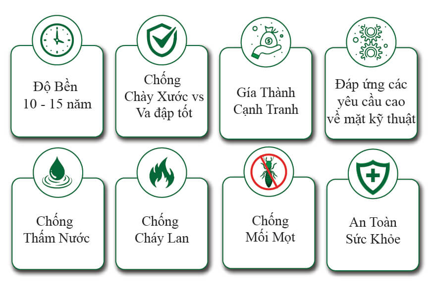 Ưu điểm Ván Nhựa PVC màng PVC