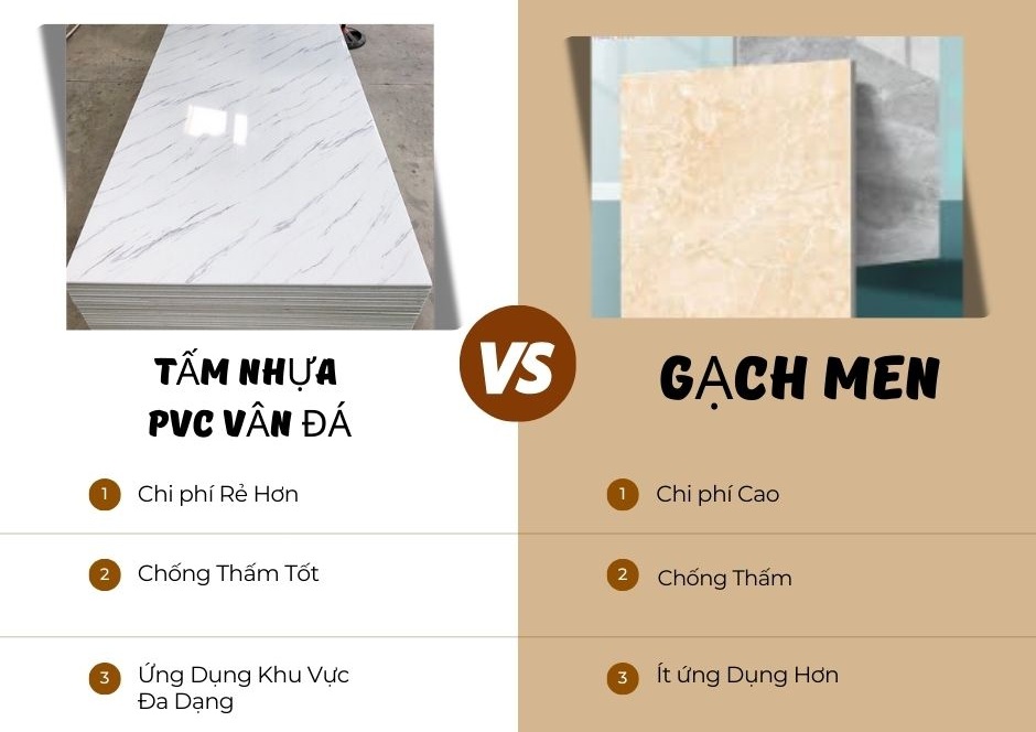 So sanh tấm pvc vân đá vs gạch men