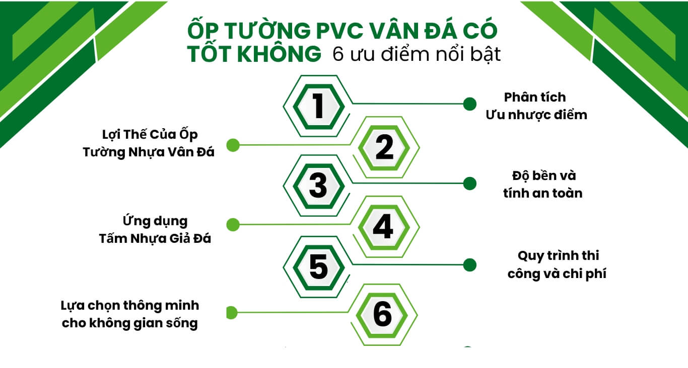Ốp tường pvc vân đá có tốt không