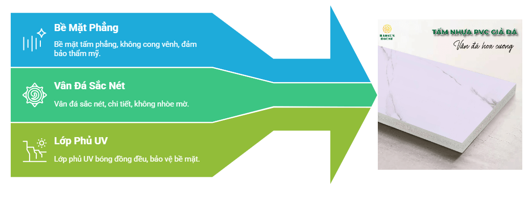 Tiêu chí đánh giá bề mặt tấm pvc vân đá