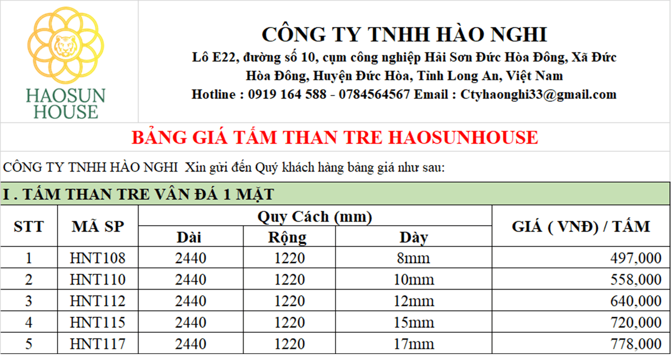 Bảng giá tấm pvc mới nhất haosun house