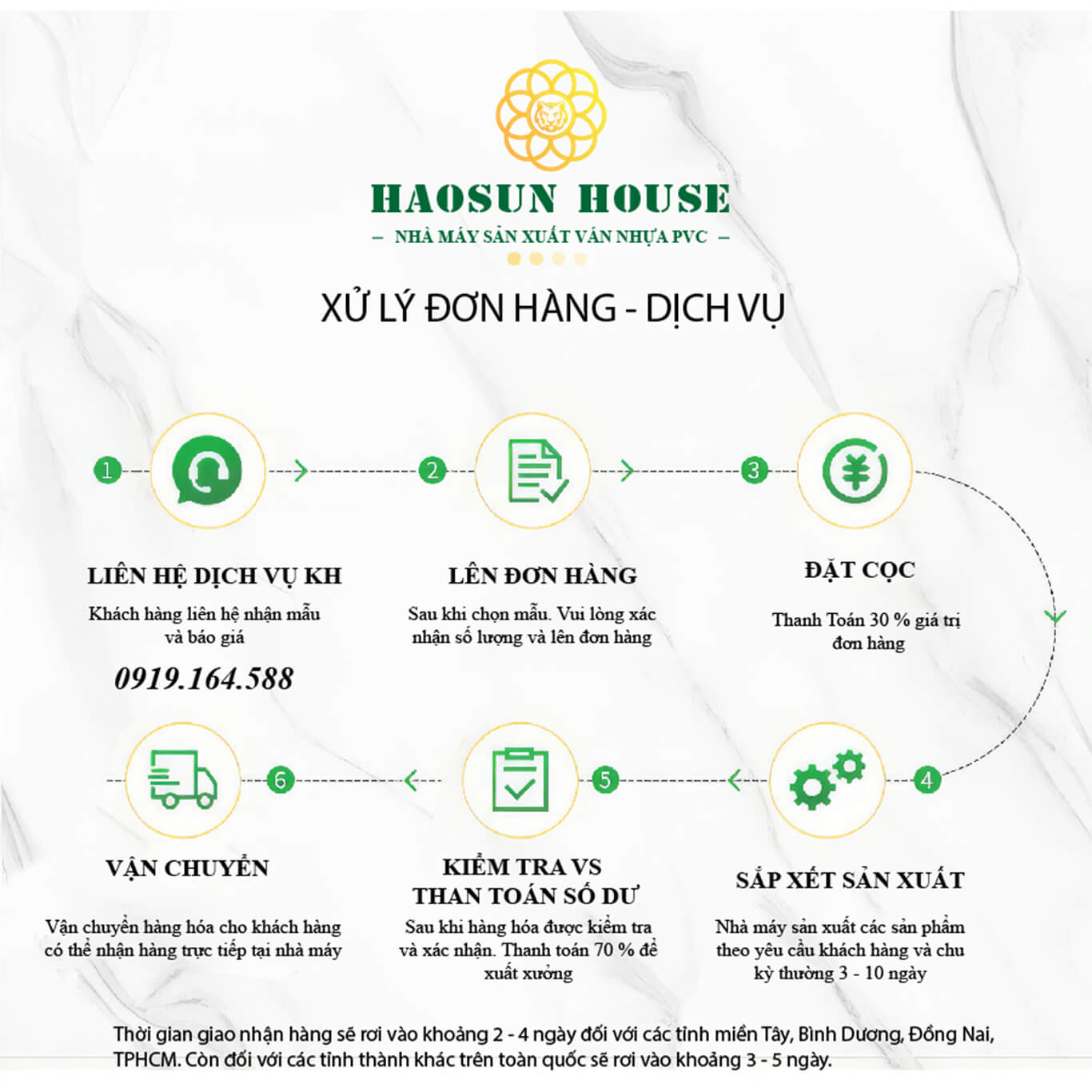 Liên hệ mua tấm pvc vân đá haosun house