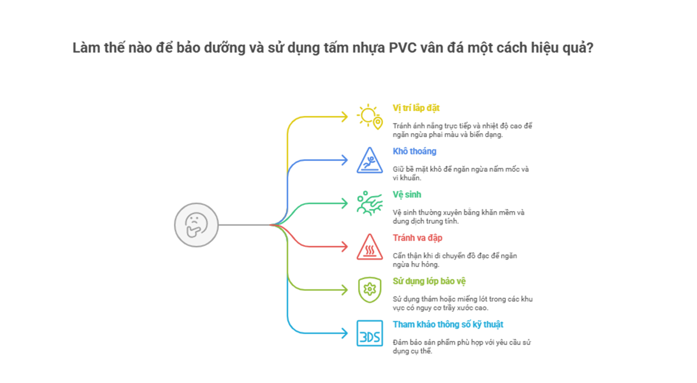 Lưu ý bảo quản tấm pvc vân đá