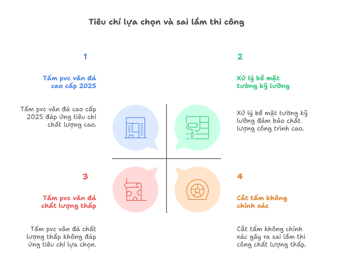 Lưu ý sử dụng tấm pvc vân đá