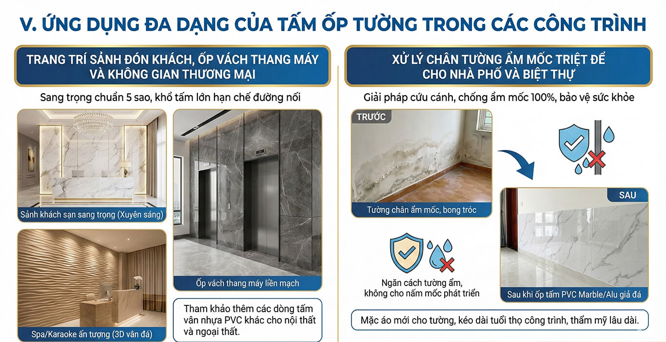 ứng dụng tấm pvc vân đá